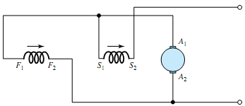 928_Determine the induced armature emf.png